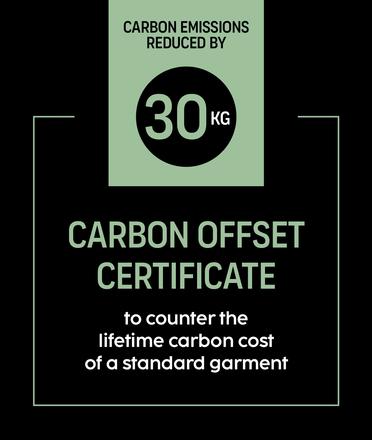 Retailer Box of CLOTHING CARBON CREDITS Certificates - each certificate offsets 30kg CO2-e